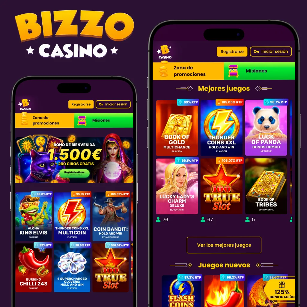 bizzocasinoonline_login